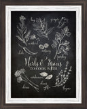 Blackboard Herbs II