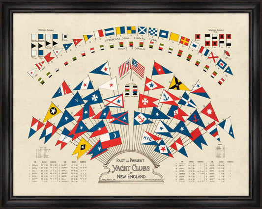 Yacht Clubs of New England, 1887