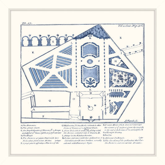 Garden Plans II