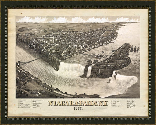 NIAGARA FALLS, NY - 1882