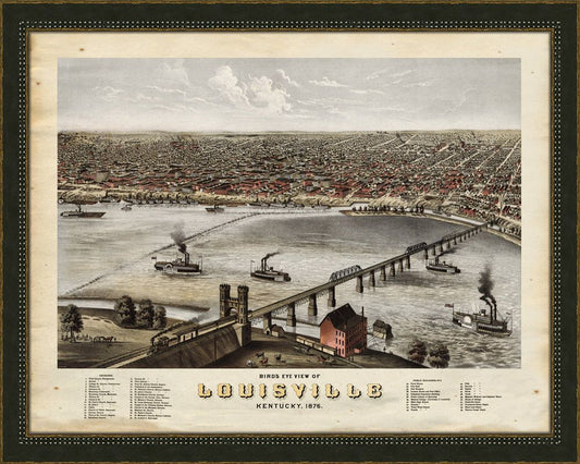 BIRD'S-EYE-VIEW OF LOUISVILLE, KY - 1876