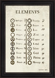 DALTON'S ELEMENTS I