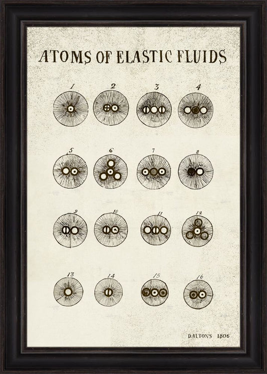 DALTONS ELEMENTS III