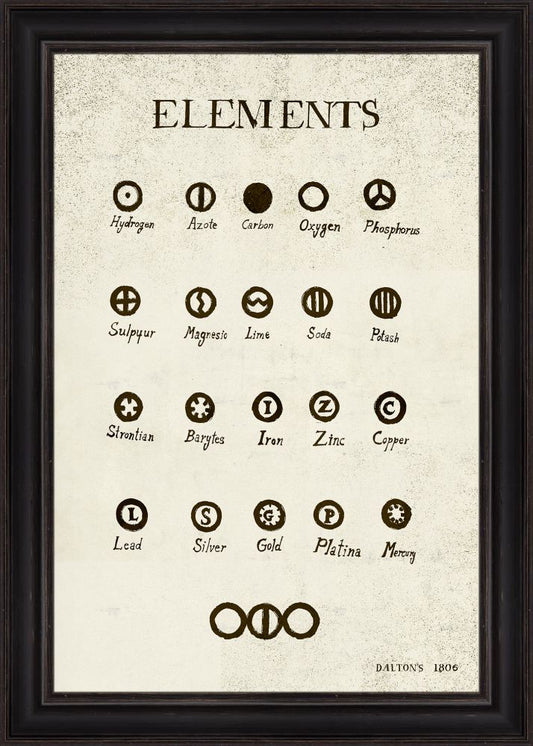 DALTONS ELEMENTS IV