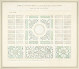 Plan of the Flower Garden, Staffordshire Sir Charles Chetwand 1832