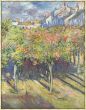 Les Tilleuls à Poissy on Canvas by Claude Monet, 1882
